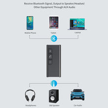 Load image into Gallery viewer, Bluetooth Receiver Adapter Stereo Wireless Audio Adapter 3.5mm AUX Jack For Car PC Headphone Handsfree Digital Display TF Card
