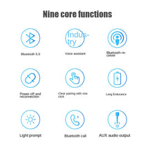 Load image into Gallery viewer, BR06 Bluetooth Receiver Car Bluetooth Hands-free 3.5mm AUX Audio Amplifier Wireless Audio Receiver for Speakers