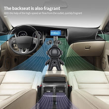 Load image into Gallery viewer, Car Perfume Air Freshener Diffuser Robot Solid Aromatherapy Air Vent Freshener Interior Decor with Rotatable