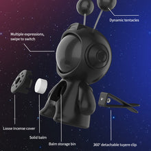 Load image into Gallery viewer, Car Perfume Air Freshener Diffuser Robot Solid Aromatherapy Air Vent Freshener Interior Decor with Rotatable