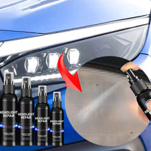 Load image into Gallery viewer, 10ml/20ml/30ml/50ml Car Light Headlight Restorative Liquid Removing Oxidation Dirt Portable Headlight Repair Polish Restoration Liquid