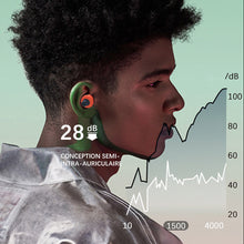 Load image into Gallery viewer, Soft Portable Silicone Anti-Noise Earplugs Noise Reduction Earplugs Washable Reusable Sponge Sleeping Earplugs