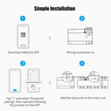Load image into Gallery viewer, SONOFF SPM Smart Stackable Power Meter 20A/Gang Overload Protection Energy Consumption Monitoring Support SD Card Data Storage