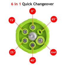Load image into Gallery viewer, 6 in 1 Universal 1/4" 3000Psi High Pressure Washer Spray Nozzle 0 15 25 40 65 Degree Rotation Watering Rinse Soap Nozzle Tip For Car Garden Cleaning