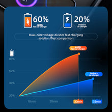 Load image into Gallery viewer, C49 Car Charger Quick Charge Cigarette Lighter Adapter Bluetooth 5.3 USB Type C Fast Charger PD QC3.0 For Iphone Samsung Xiaomi