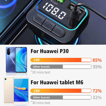 Load image into Gallery viewer, Car Charger Super Fast Charging Car MP3 Bluetooth Player Handsfree Kit Charging QC3.0 Car Transmitter Car FM