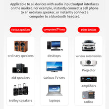 Load image into Gallery viewer, USB Bluetooth-Compatible 5.0 Transmitter Receiver LED Display MP3 Player Aux Car FM TV PC TF Audio Stereo Adapter Home Speaker
