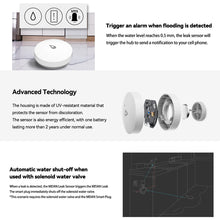 Load image into Gallery viewer, ZigBee Linkage Water Leakage Sensor Immersion Security Alarm Leak Detector Overflow Alert Waterproof Smart Home