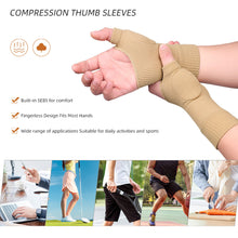 Load image into Gallery viewer, Compression Thumb Sleeve Comfortable Breathable Sweat-absorbing Wrist Support Protection Pain Relief Thumb Sleeve