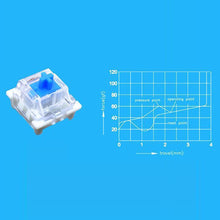 Load image into Gallery viewer, Switch Mechanical Keyboard Switch 3Pin Clicky Linear Tactile Silent Switches RGB LED SMD Gaming Compatible With MX Switch