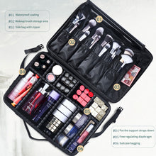 Load image into Gallery viewer, Large Capacity Makeup Bag Portable Outgoing Cosmetics and Skincare Storage Bag Partition Protective Cover
