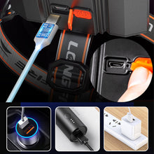 Load image into Gallery viewer, 5LED Strong Head Light Bright Usb Charging Long Range Head Wearing Flashlight Portable Night Fishing Light