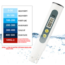 Load image into Gallery viewer, Water Quality Digital Tester Accurate Reliable TDS Professional Ideal Water Test Meter For Drinking Water Aquariums