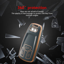 Load image into Gallery viewer, Car Remote Key Case Cover Protector Shell Fob Keyless TPU For Audi A4 B9 A5 A6 8S 8W Q5 Q7 4M S4 S5 S7 TT TTS TFSI RS