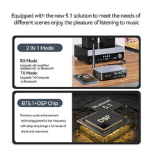 Load image into Gallery viewer, NFC Bluetooth 5.1 Audio Receiver Transmitter Coaxial RCA Wireless Bass Treble Music Adapter FM Radio U Disk/TF Card Player