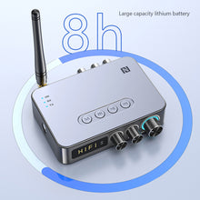 Load image into Gallery viewer, NFC Bluetooth 5.1 Audio Receiver Transmitter Coaxial RCA Wireless Bass Treble Music Adapter FM Radio U Disk/TF Card Player