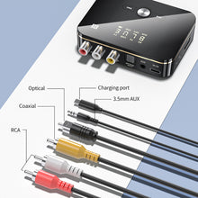 Load image into Gallery viewer, NFC Bluetooth 5.0 Audio Adapter 3.5mm Aux RCA Wireless Receiver Transmitter Optical/Coaxial Music Adapter with IR Remote