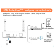 Load image into Gallery viewer, Coaxial/Toslink Bluetooth Audio Receiver Transmitter 3.5mm Aux Wireless Music Adapter U Disk/TF Card Player DAC Converter