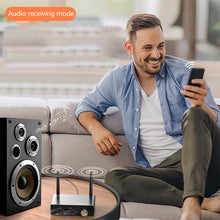 Load image into Gallery viewer, Coaxial/Toslink Bluetooth Audio Receiver Transmitter 3.5mm Aux Wireless Music Adapter U Disk/TF Card Player DAC Converter