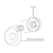 Load image into Gallery viewer, Soft Heart Skin-friendly Sound Insulation Silicone Earplugs Comfortable Noise Reduction Earplugs Washable Durable Sleeping Earplugs
