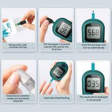 Load image into Gallery viewer, Uric Acid Monitor Household or Medical Use To Measure Uric Acid Gout To Prevent High Uric Acid with 50/100 Test Strips Lancets