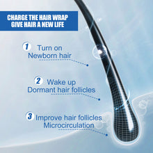 Load image into Gallery viewer, 1 Minoxidil with Dropper Hair Grower Beard Grower Creative Effective Hair Growth Health Care