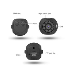 Load image into Gallery viewer, WK10 Mini Wifi Camera HD Micro Voice Comrecorders Cam Infrared Night Vision Recording DV Camcorder 1080P IPC