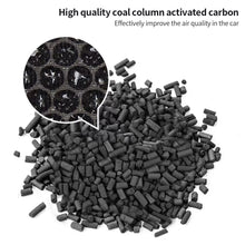 Load image into Gallery viewer, 2Pcs HEPA Activated Carbon Car Air Filter Air Conditioner Filter Element Replacement For Tesla Model 3 Model Y 2023