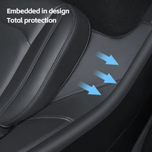 Load image into Gallery viewer, 2Pcs Leather Car Rear Door Sill Protector Scuff Plate Cover Door Inner Sill Cover Decal Sticker For Tesla Model Y 2021 2022