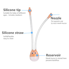 Load image into Gallery viewer, Cartoon Baby Mouth Suction Nasal Aspirator Baby Nasal Mucus Cleaner Newborn Anti Reflux Catheter Nasal Aspirator