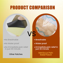Load image into Gallery viewer, Bee Venom Pain Relieving Cold Compress Patch Relieving Knee Joint Meniscus Pain Skin Tone Elastic Fabric Patch Health Care