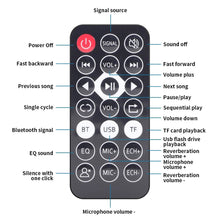 Load image into Gallery viewer, NFC Bluetooth 5.3 Transmitter Receiver 3.5mm AUX Optical Coaxial 6.5mm Mic/U Disk/TF Card HIFI Stereo Wireless Audio Adapter
