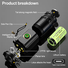 Load image into Gallery viewer, Strong Long-Range Flashlight Super Bright P35 Fixed Focus Portable Mini Flashlight Tail Iron Strip With Strong Magnetic Outdoor Multi-Function Clip Cap Light -1300 Lumens