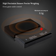 Load image into Gallery viewer, Digital Coffee Scale with Timer LED Screen Espresso USB 2kg/ 0.1g High Precision Measures in Oz/ml/g Kitchen Scale