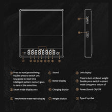 Load image into Gallery viewer, Digital Coffee Scale with Timer LED Screen Espresso USB 2kg/ 0.1g High Precision Measures in Oz/ml/g Kitchen Scale