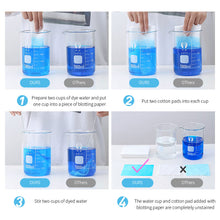 Load image into Gallery viewer, 50Pcs/Bag Laundry Tablets Laundry Paper Anti-Staining Clothes Sheets Anti-String Mixing Color Absorption Washing Accessories