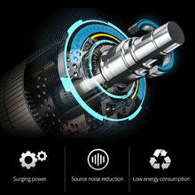 Load image into Gallery viewer, Intelligent Sweeping Robot Vacuum Cleaner USB Charging Household Sweeping Dragging Suction Home Smart Sweeper Cleaning Appliance