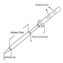 Load image into Gallery viewer, TS100 TS101 Soldering Iron Tips Replacement Soldering Bit for Mini Digital Soldering Iron Head Lead Free B2 BC2 C4 D24 K I Ku ILS C1