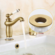 Load image into Gallery viewer, Replacement Copper Overflow Cover Basin Bathtub Overflow Outlet Decoration Cover Faucet Sink Silver Gold Black Brass Cover with Six-feet Ring