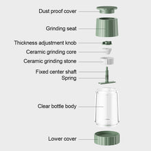 Load image into Gallery viewer, 1Pc Household Pepper Grinder Rotary Manual Sea Salt Pepper Seasoning Bottle Grinder Glass Seasoning Bottle