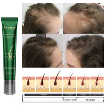 Load image into Gallery viewer, Hair Growth Oil Prevent Hair Loss Strengthen Hair Care Prevent Hair Breakage Ginger Hair Care Damage Repair Hair Care