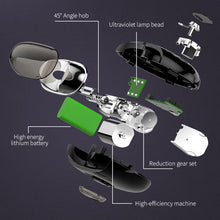 Load image into Gallery viewer, Anti-Splash Safe Nail Machine Automatic Electric Nail Clipper Trimmer Nail Scissors Manicure Machine Adult Children Nails Drill