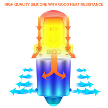 Load image into Gallery viewer, 2Pcs BA9S Car 2LED LED 3W LED COB Bulb Interior License Plate Light Marker Reading Auto Lamp White 6000K