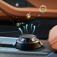 Load image into Gallery viewer, Solar Rotation Car Air Freshener Automatic Car Perfume Diffuser Essential Oil Diffuser Lasting Fragrance Dashboard Ornaments