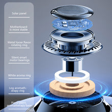 Load image into Gallery viewer, Solar Rotation Car Air Freshener Automatic Car Perfume Diffuser Essential Oil Diffuser Lasting Fragrance Dashboard Ornaments
