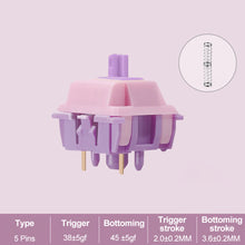 Load image into Gallery viewer, 38G/45G MMD Princess Spindle Linear Axis Version Hifi Sound Actor Linear Double Extended Spring Mechanical Keyboard Shaft