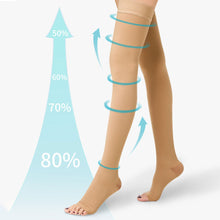 Load image into Gallery viewer, Traceless High Elastic 2 Pressure Stockings Nursing Compression Stocking Unisex Medical Class Sleep Feet Varicose Vein Socks