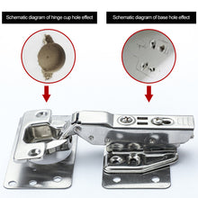 Load image into Gallery viewer, 1pair Cabinet Hinge Repair Plate Kit Kitchen Cupboard Door Hinge Mounting Plate with Holes Nails Flat Fixing Brace Brackets Household Tools