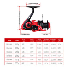 Load image into Gallery viewer, Metal Core Spinning Wheel Rock Sea Raft Fishing Lure Long Casting Fishing Line Wheel Fishing Accessories