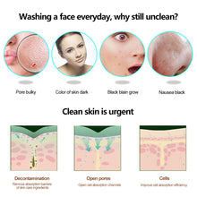 Load image into Gallery viewer, 10pcs Compressed Facial Cleanser Disposable Facial Sponge Makeup Remover Compressed Sponge Strip Face Washing Cleansing Sponge Cosmetic Puff